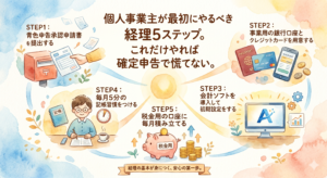 個人事業主が最初にやるべき経理5ステップ。これだけやれば確定申告で慌てない